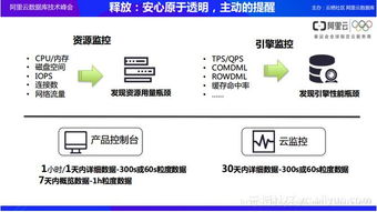 云數(shù)據(jù)庫產(chǎn)品及架構(gòu)設(shè)計(jì)背后的考量及數(shù)據(jù)庫管理咨詢服務(wù)