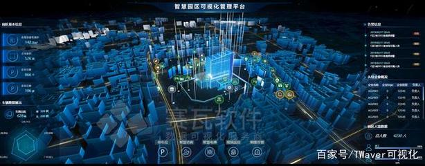 新基建風起云涌，數字孿生賦能數據庫管理及咨詢服務